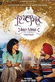 Ikko Mikke 2020 Full Movie Free Download Camrip